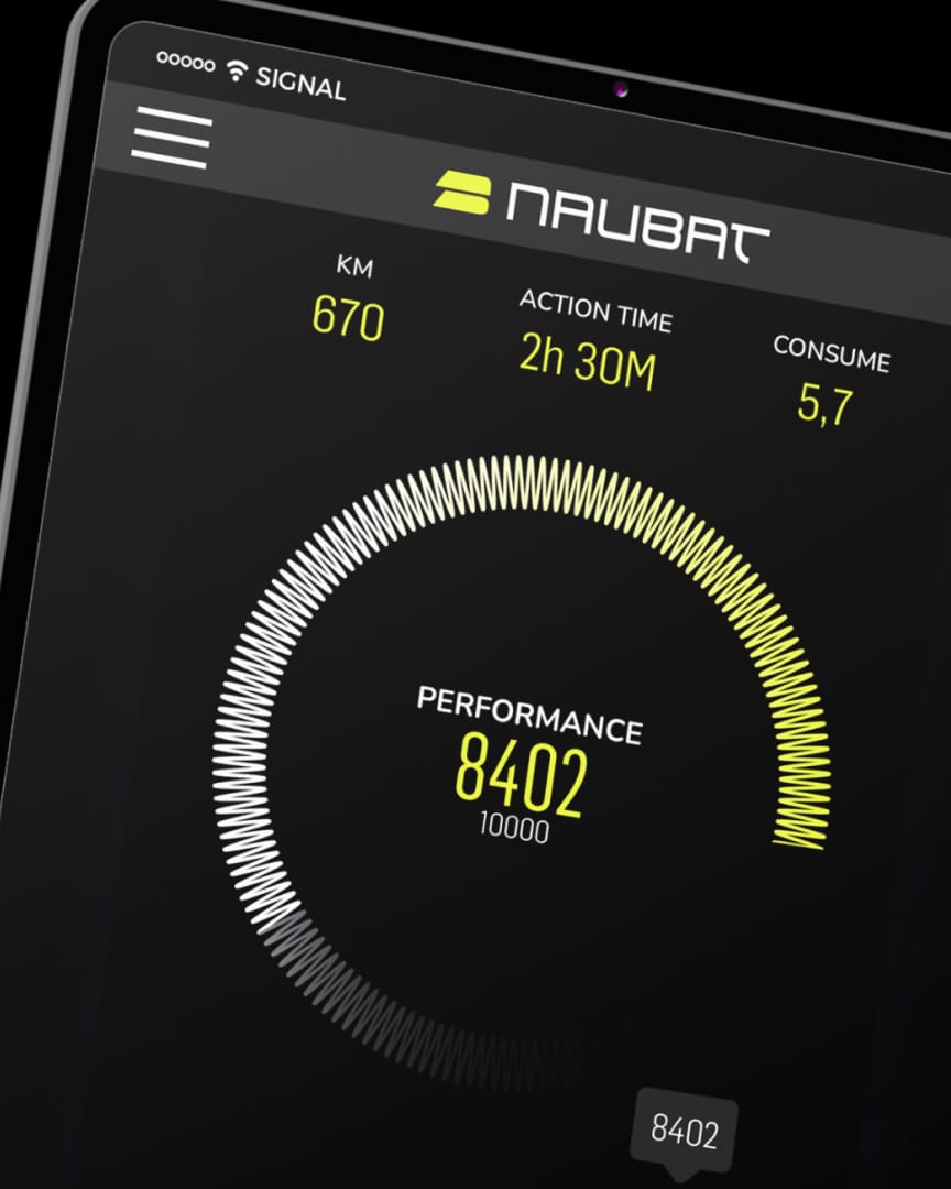 Naubat Technologies